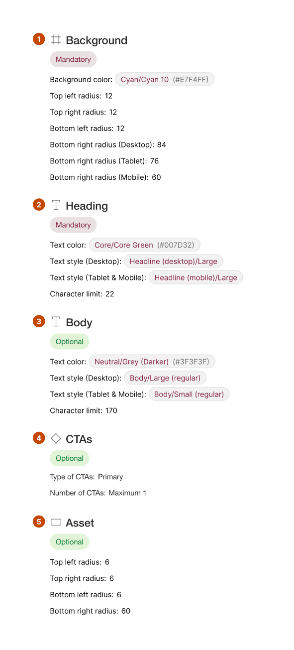 Tork Design System media 13
